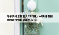 电子表格怎样查人CAD图_cad快速看图里的表格如何导出到excel