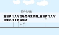 查波罗什人写信给苏丹王构图_查波罗什人写信给苏丹王内容描述